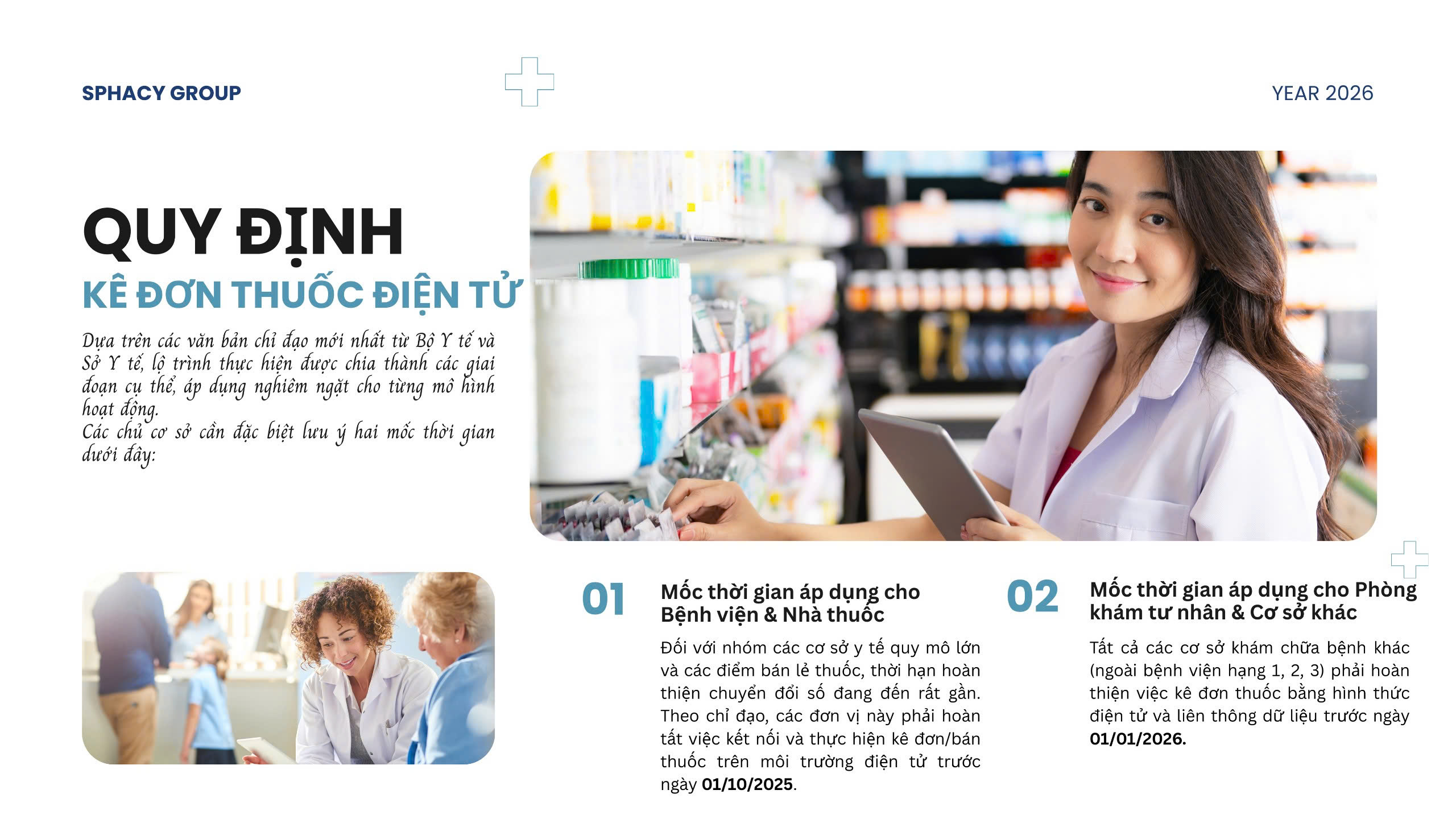 QUY ĐỊNH KÊ ĐƠN THUỐC ĐIỆN TỬ & LIÊN THÔNG DƯỢC QUỐC GIA